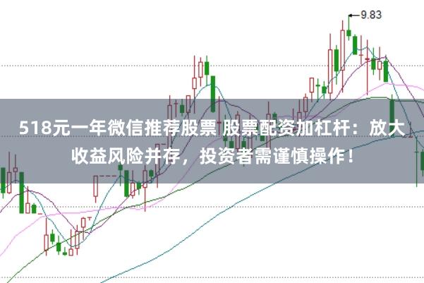 518元一年微信推荐股票 股票配资加杠杆：放大收益风险并存，投资者需谨慎操作！