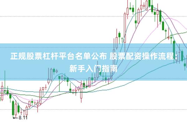 正规股票杠杆平台名单公布 股票配资操作流程：新手入门指南