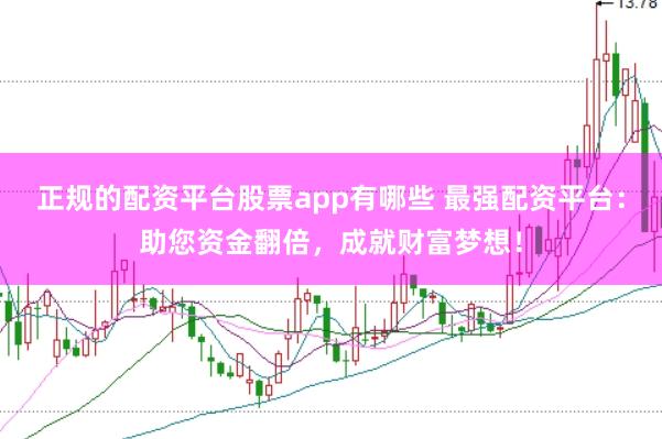 正规的配资平台股票app有哪些 最强配资平台：助您资金翻倍，成就财富梦想！
