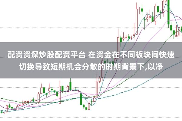 配资资深炒股配资平台 在资金在不同板块间快速切换导致短期机会分散的时期背景下,以净