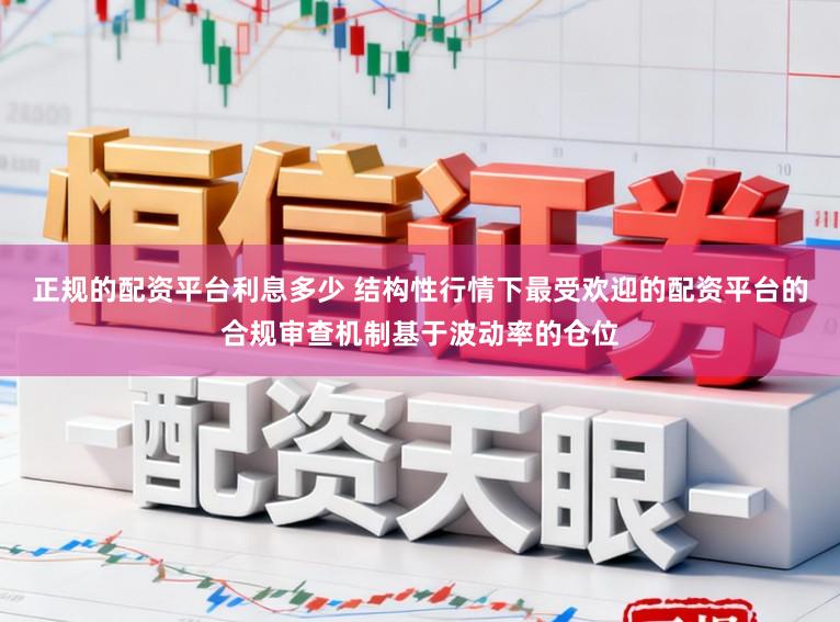正规的配资平台利息多少 结构性行情下最受欢迎的配资平台的合规审查机制基于波动率的仓位